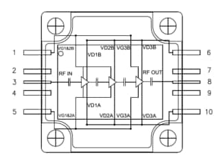 Block Diagram - MACOM CMPA601J025F Power Amplifier